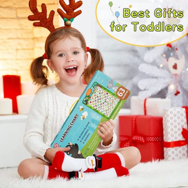 Electronic Interactive Alphabet Wall Chart: Talking ABC & 123s & Eng & Songs & Words & Piano Poster, Best Educational Montessori Toy for Toddler, Preschool Learning Toys for Boys & Girls - Image 2