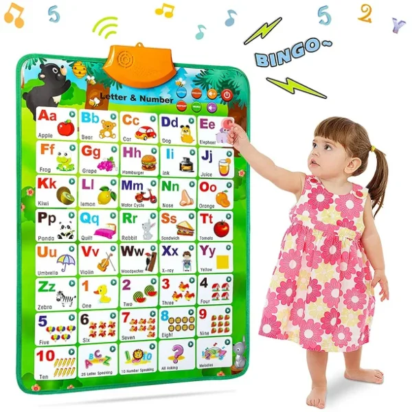 Electronic Interactive Alphabet Wall Chart: Talking ABC & 123s & Eng & Songs & Words & Piano Poster, Best Educational Montessori Toy for Toddler, Preschool Learning Toys for Boys & Girls